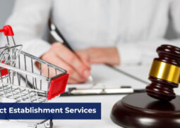 Shop License Shop Act Establishment Services